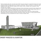 18. Konsep Masjid dan Kantor